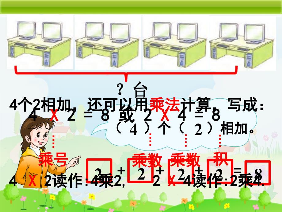 苏教版二年级上册数学表内乘法(一)_第4页