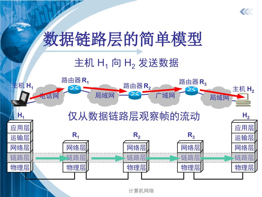 计算机网络第三章 数据链路层.ppt_第4页