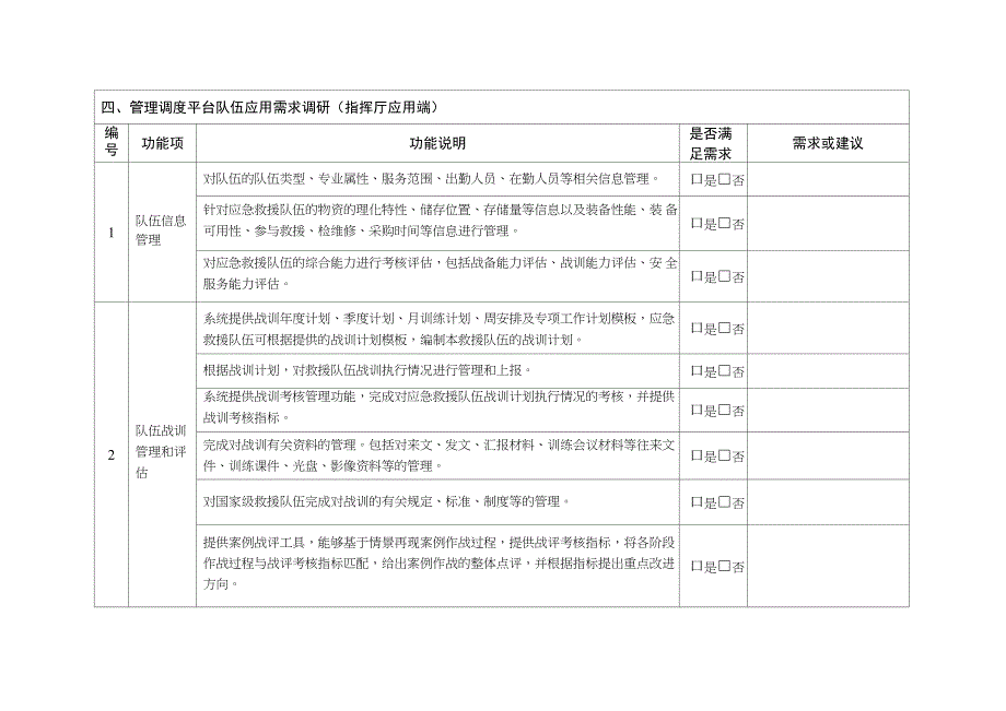 管理调度平台应用需求调研表_第3页