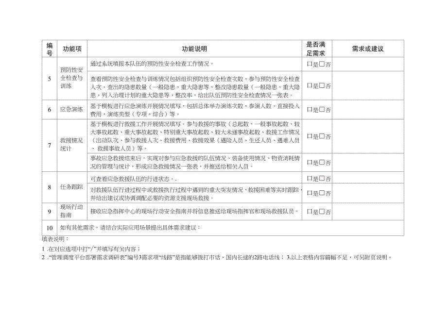 管理调度平台应用需求调研表_第5页