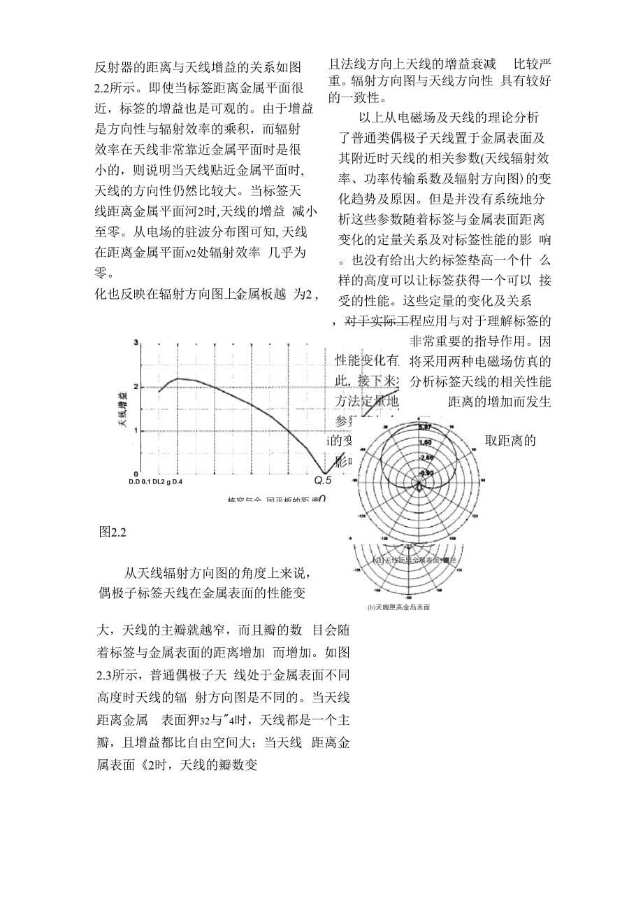 金属表面超高频RFID标签天线设计要点_第5页