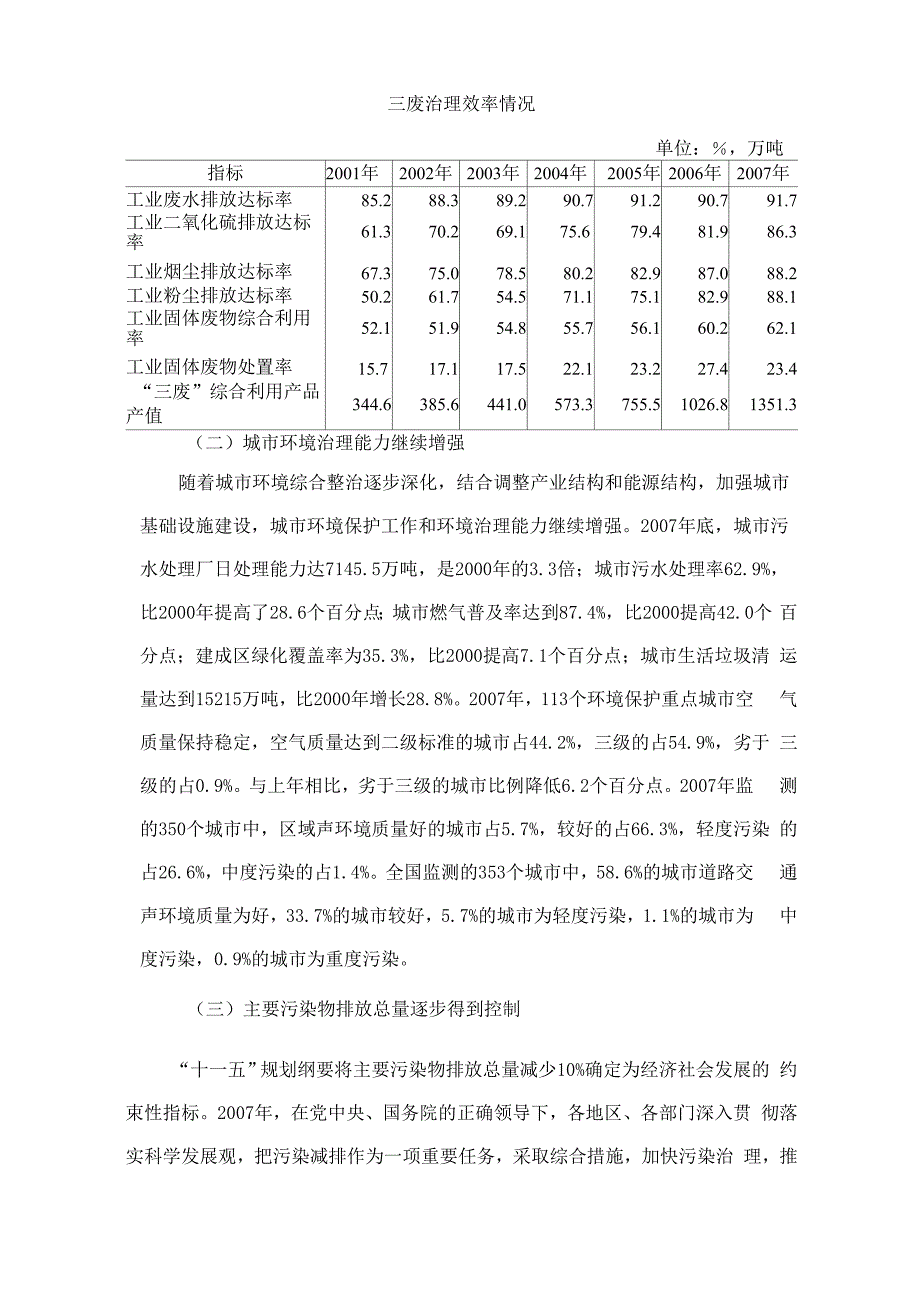 GDP与环境的关系_第3页