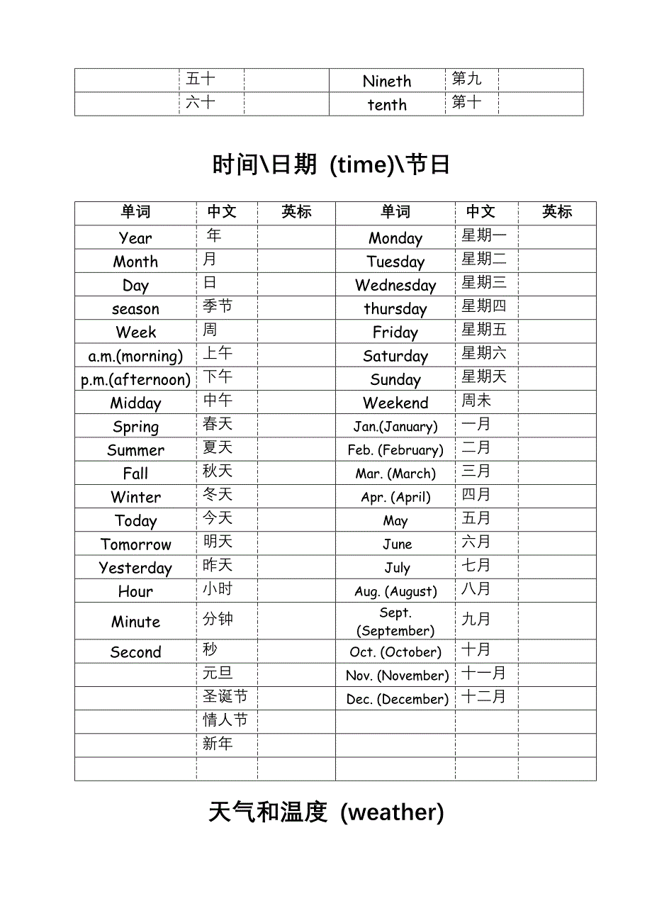 小学常用词汇表.doc_第4页