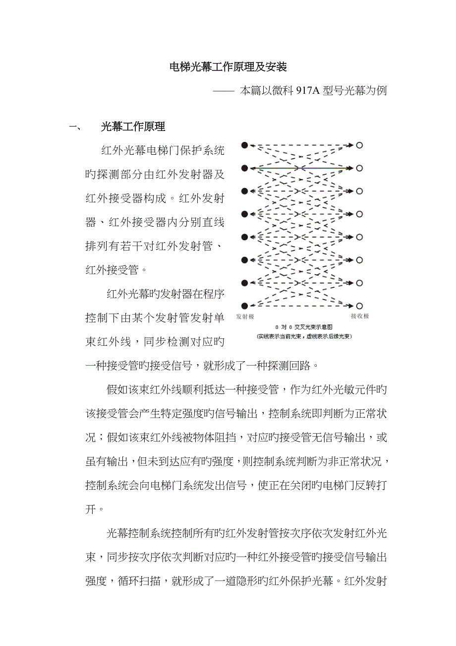 光幕安装教程_第1页