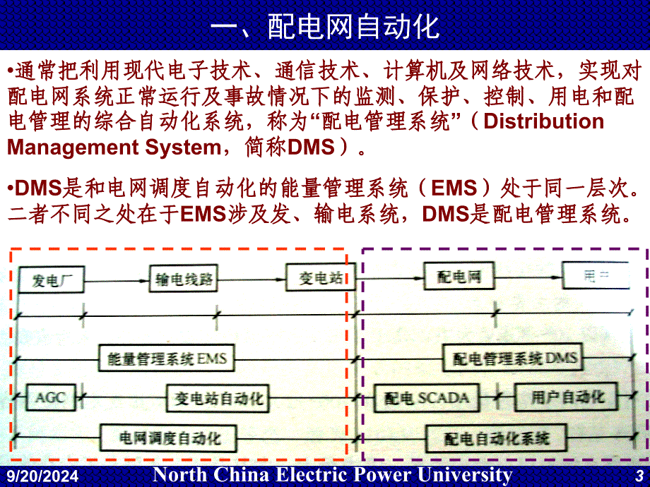 补充电力系统配电网自动化_第3页