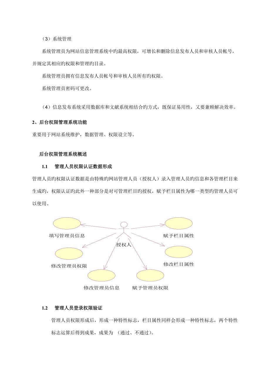 网站建设专题方案书_第4页