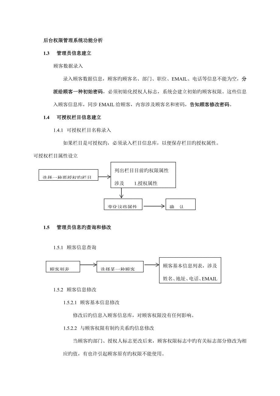 网站建设专题方案书_第5页