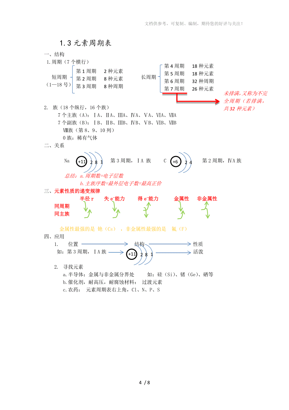 高一化学必修二笔记_第4页