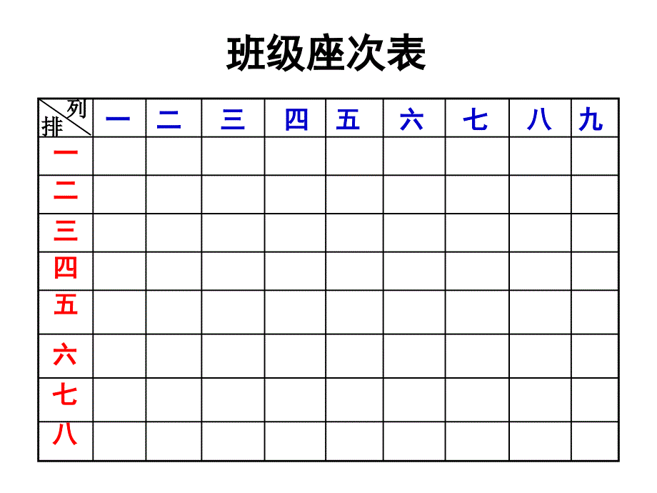 在地球仪上确定某地点的经纬度_第2页