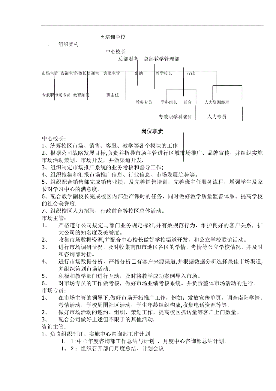 学校组织架构及岗位职责_第1页