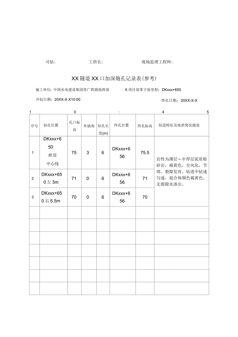 加深炮孔记录表_第2页