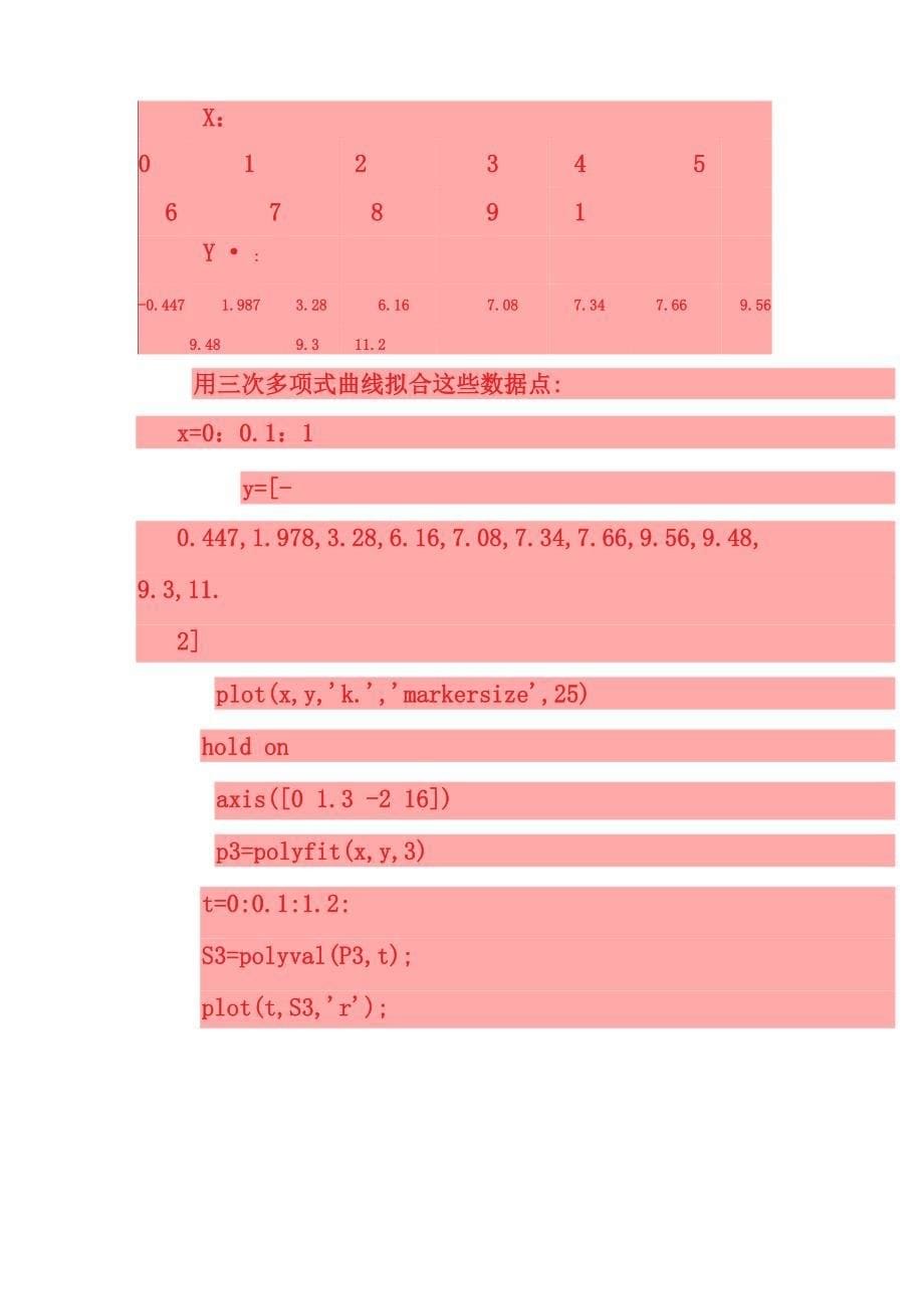 matlab-最小二乘法数据拟合_第5页