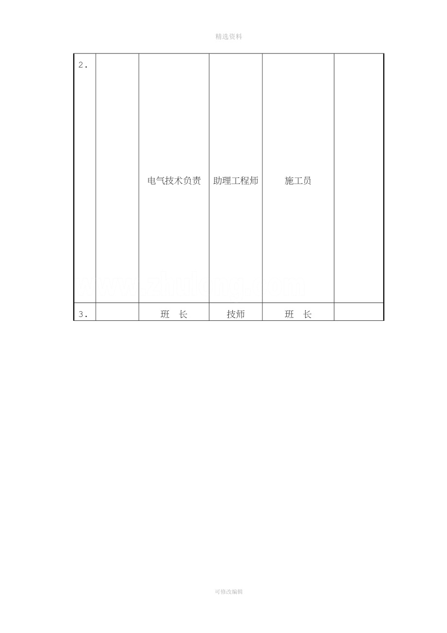 某醋纤350孔丝束技改项目电气施工组织设计.doc_第2页