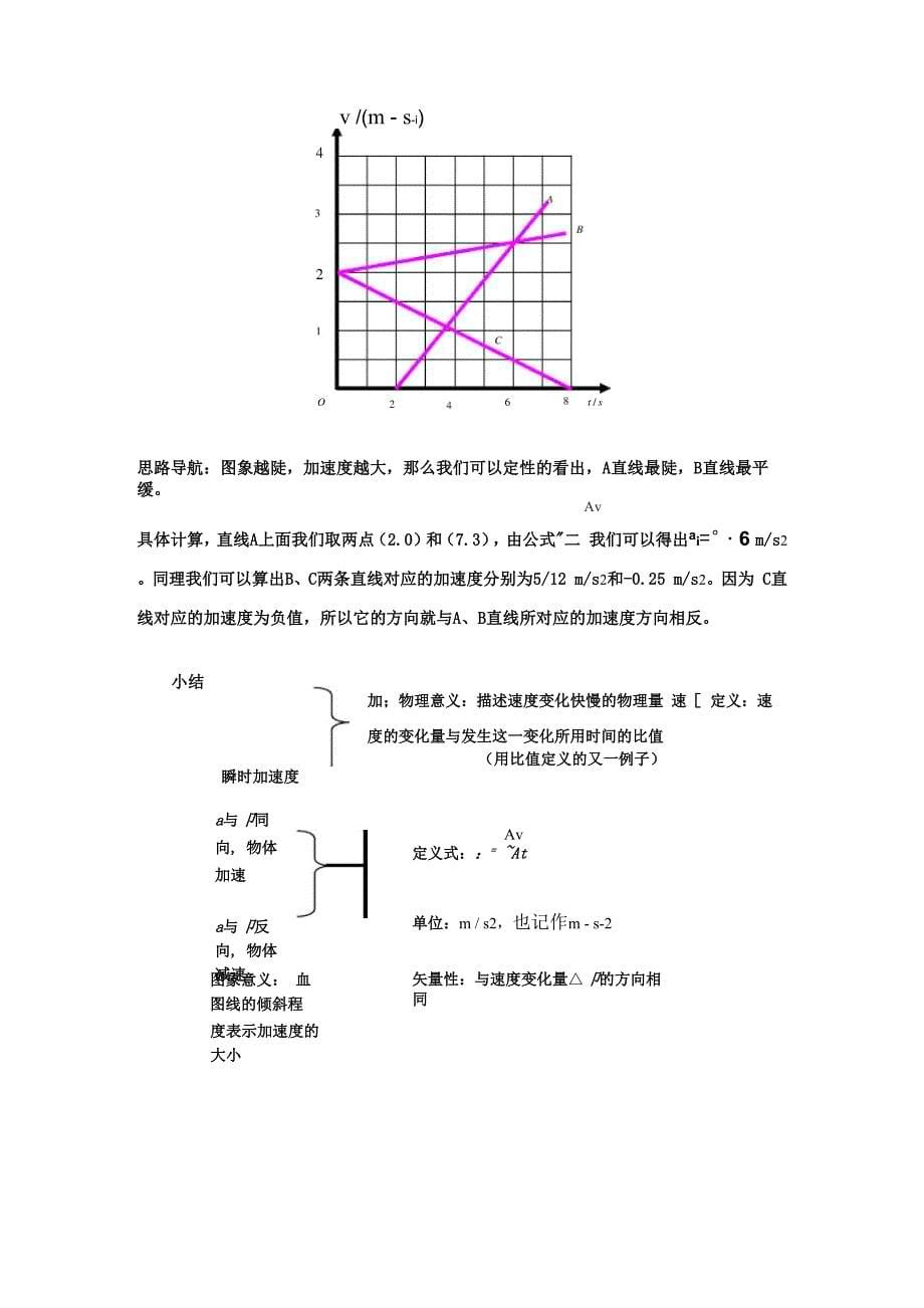 用生活实例理解加速度_第5页