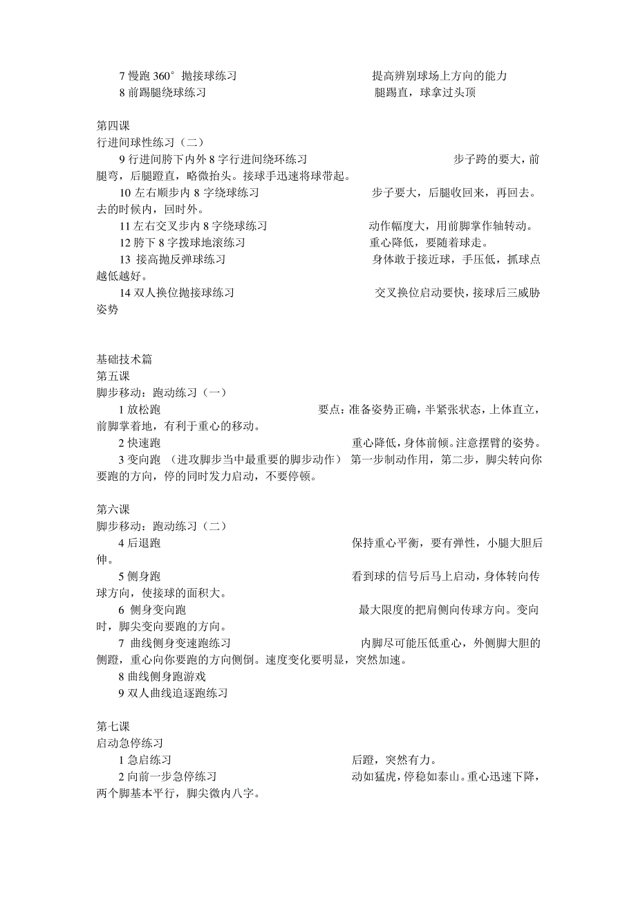 小学生篮球训练计划_第2页