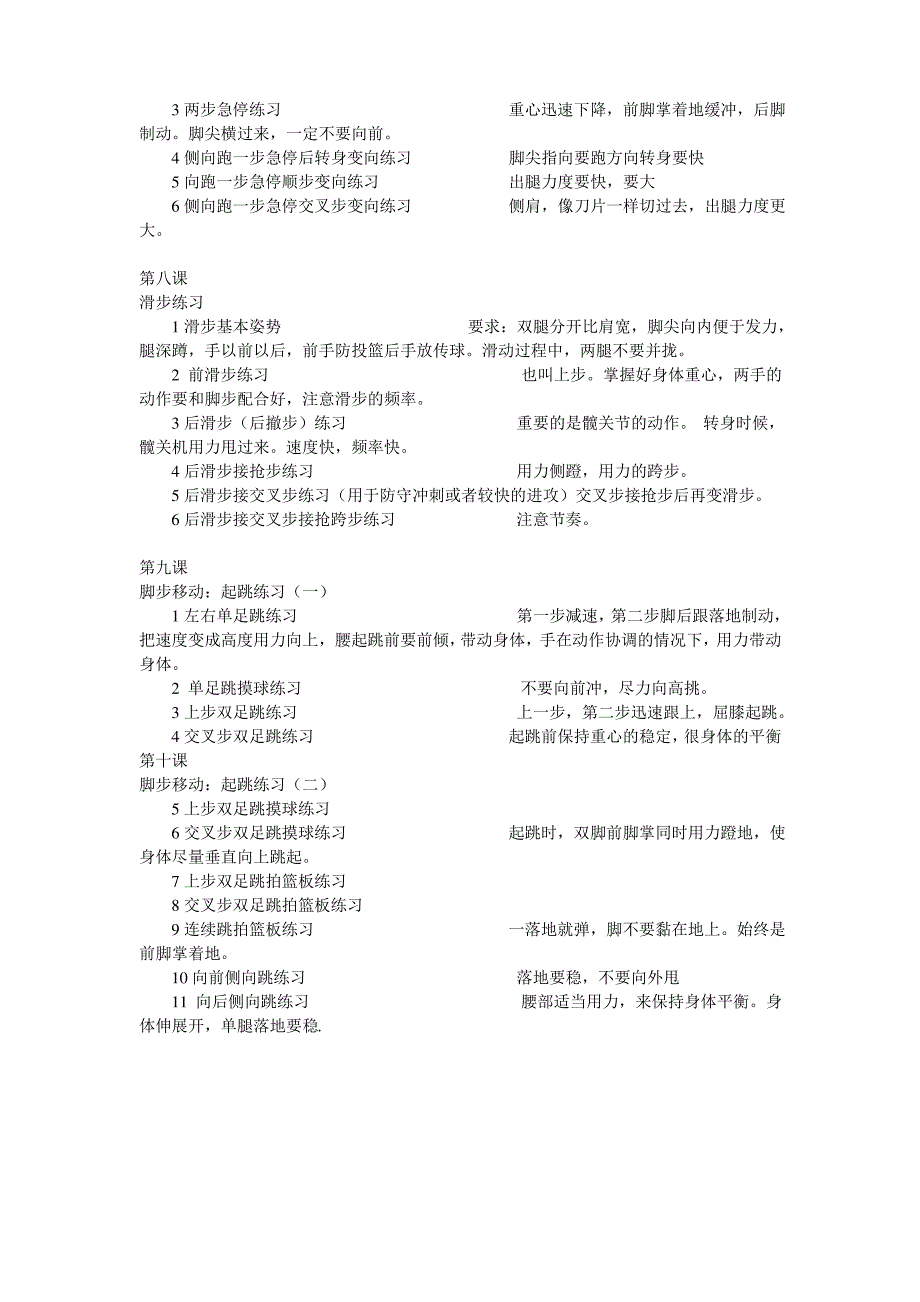 小学生篮球训练计划_第3页