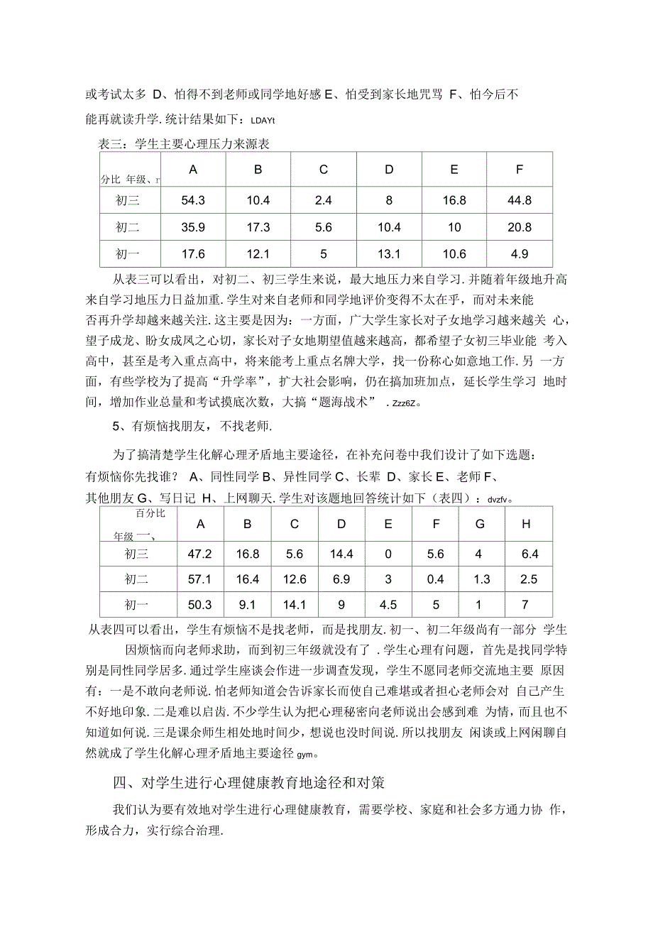 农村初级中学学生心理健康状况调查分析与策研究方案_第4页