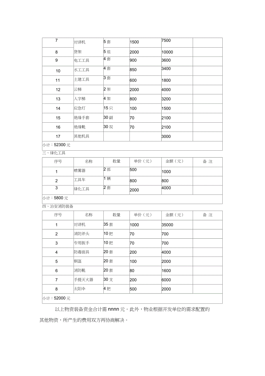 物业服务物资装备计划_第2页