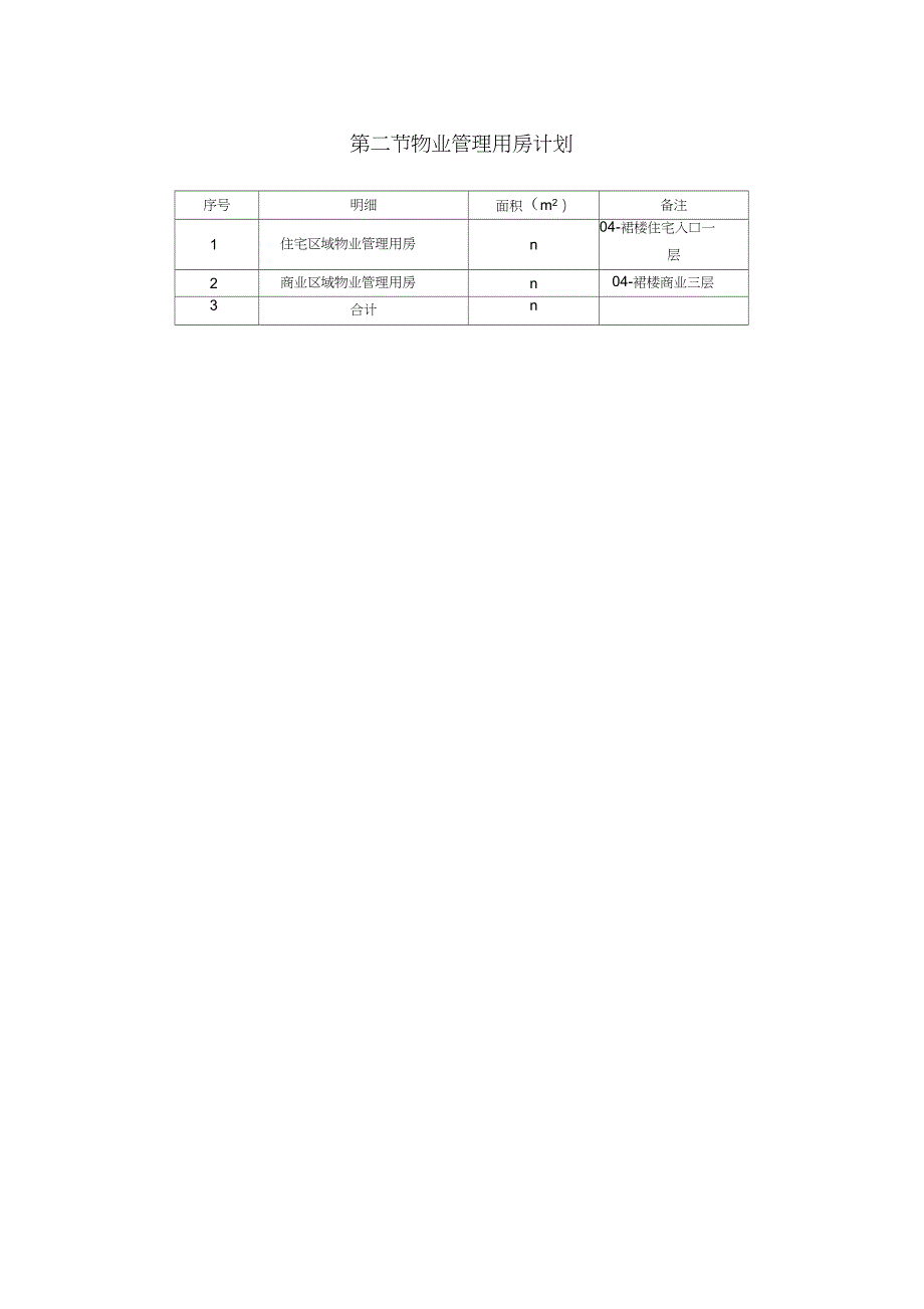 物业服务物资装备计划_第3页