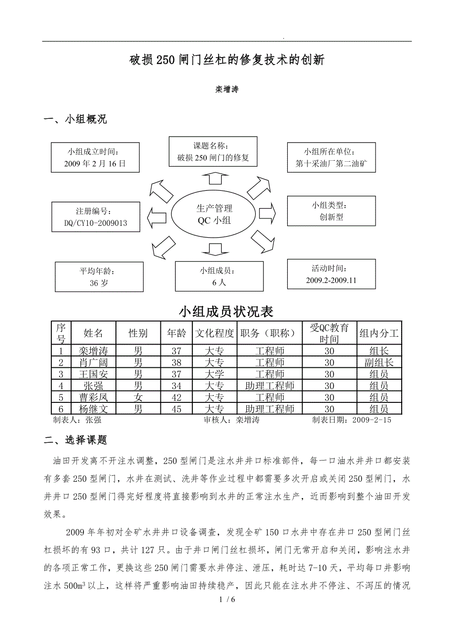 破损250闸门丝杠的修复技术的创新_第1页