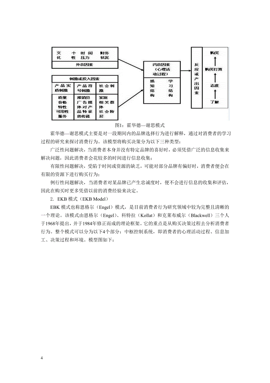 女性化妆品营销策略分析毕业论文.doc_第4页