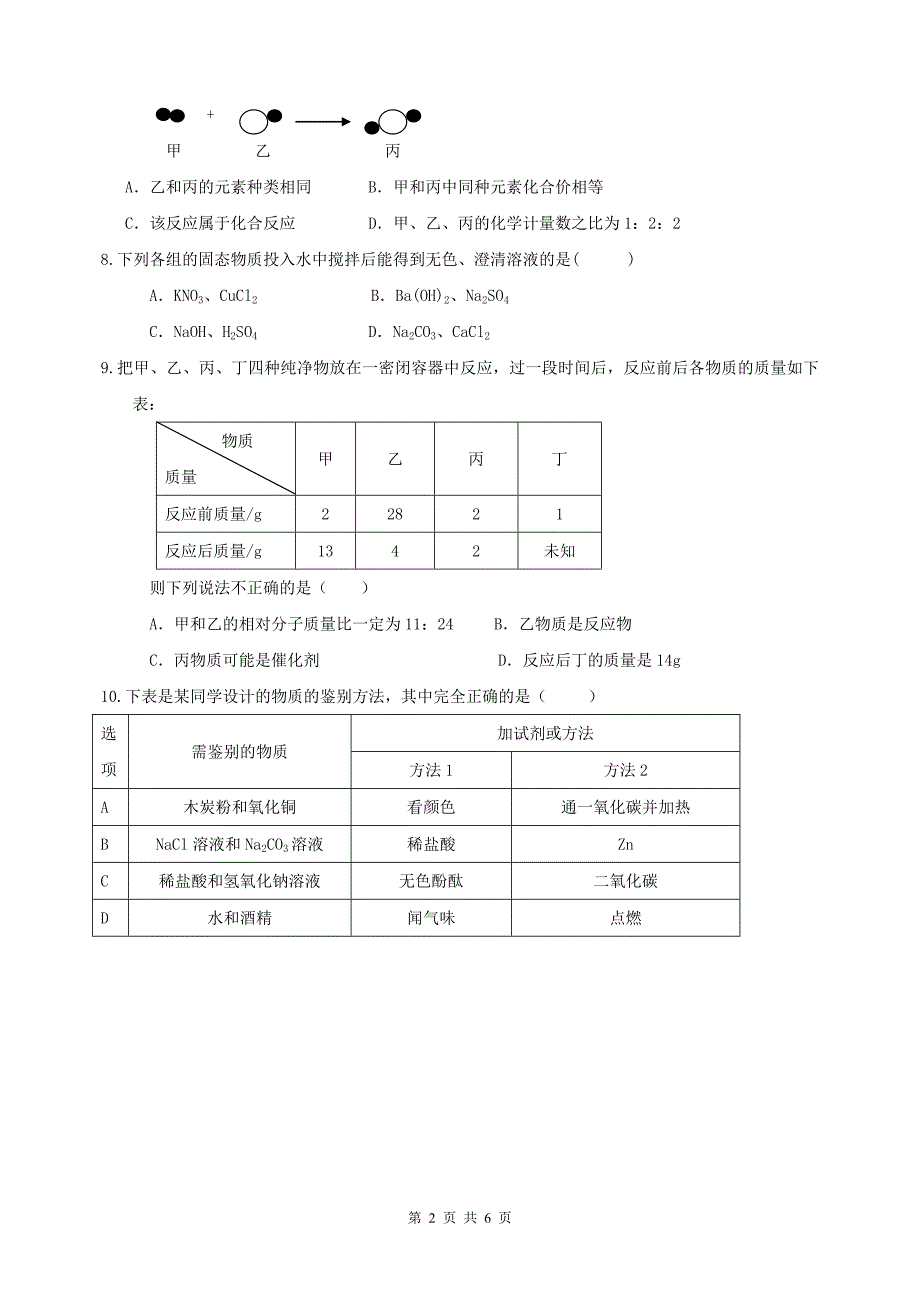 厦门市2012年初中化学模拟试卷(五)_第2页