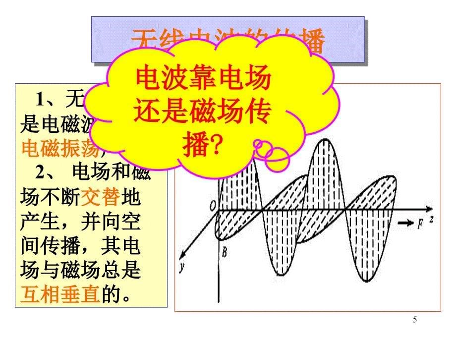 收音机原理与设计创新讲座_第5页