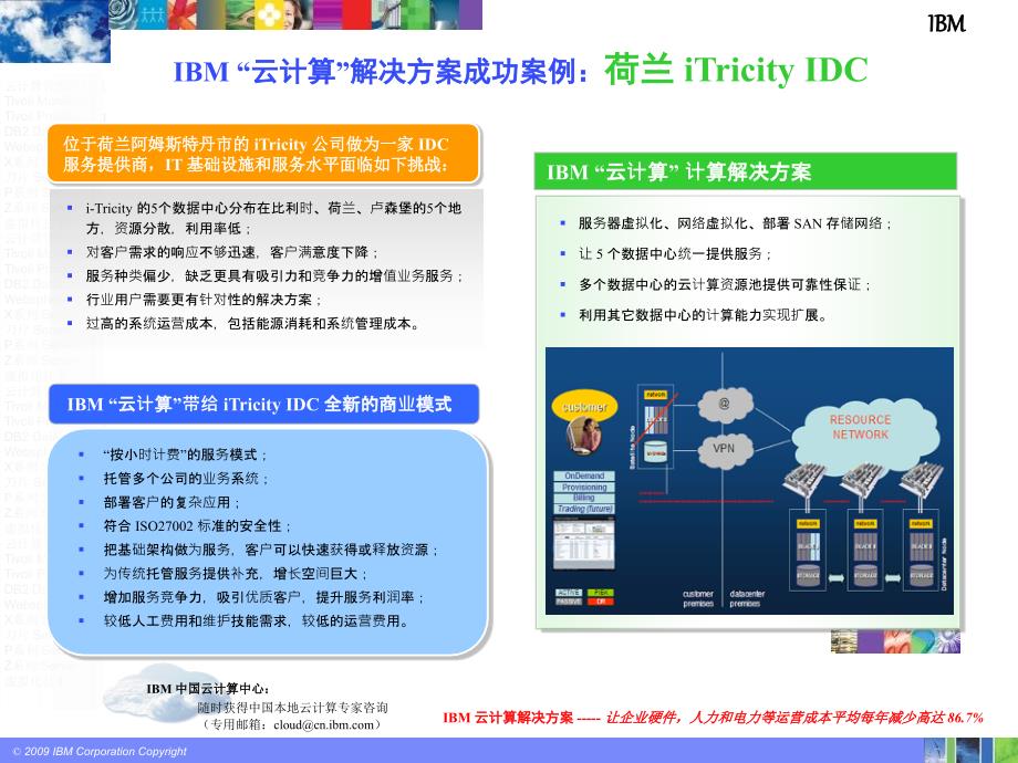 IBM云计算计算解决方案_第1页