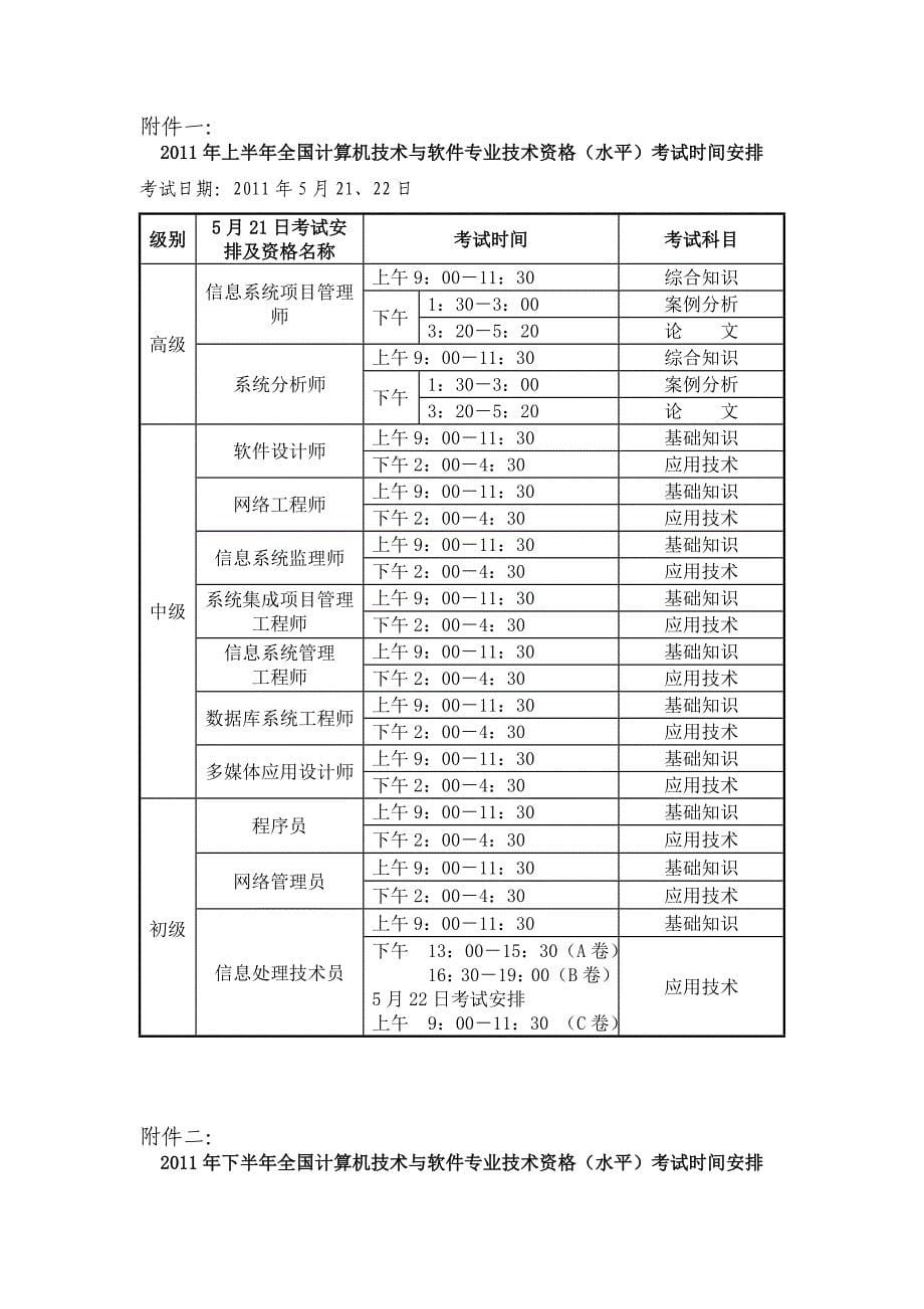 上海市2011年度全国计算机技术与软件专业技术资格（水平）考试考务工作安排_第5页