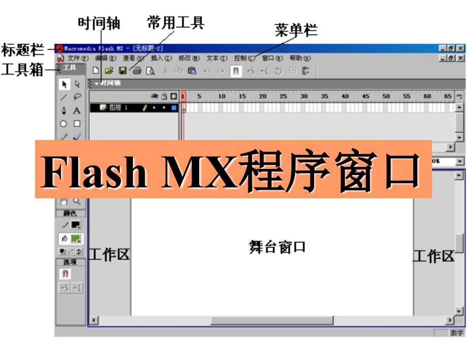 FlashMX动画PPT课件_第3页