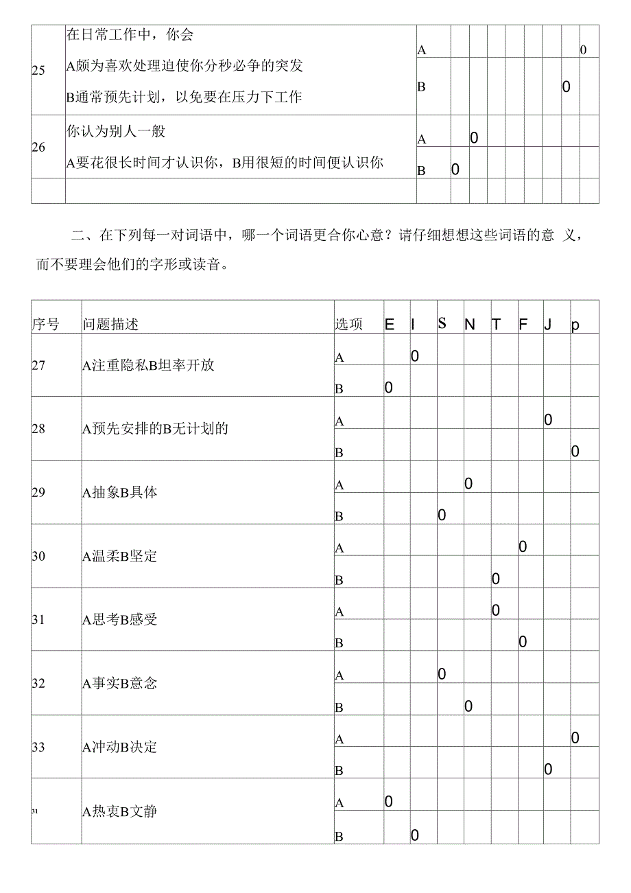 《MBTI职业性格测试题》完整完美版_第4页