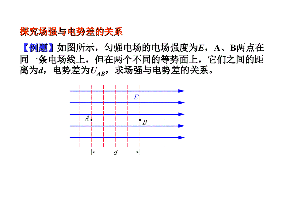 匀强电场电势差与电场强度的关系示波管_第3页