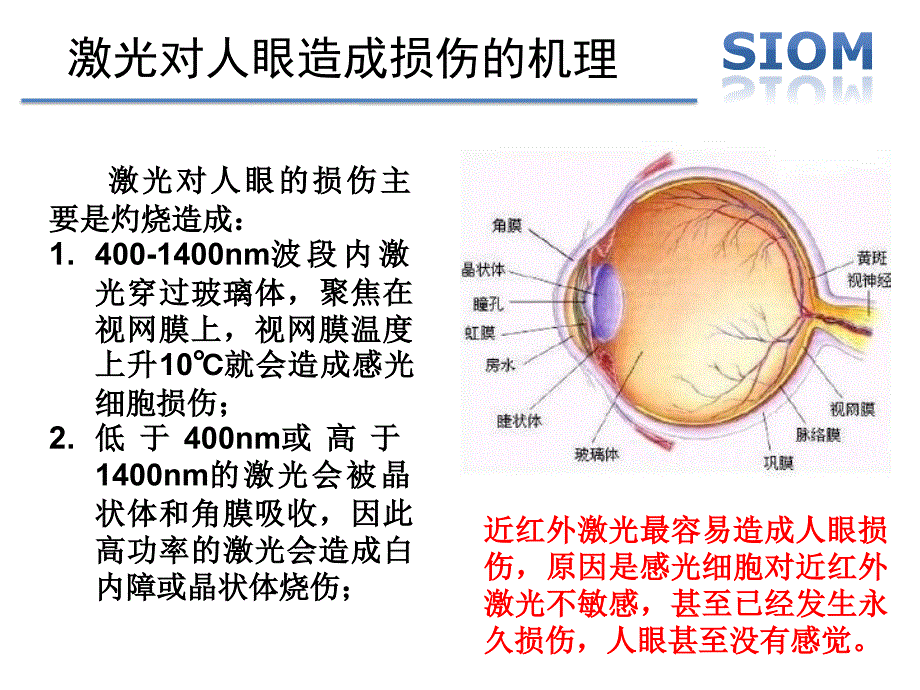 激光人眼安全_第2页