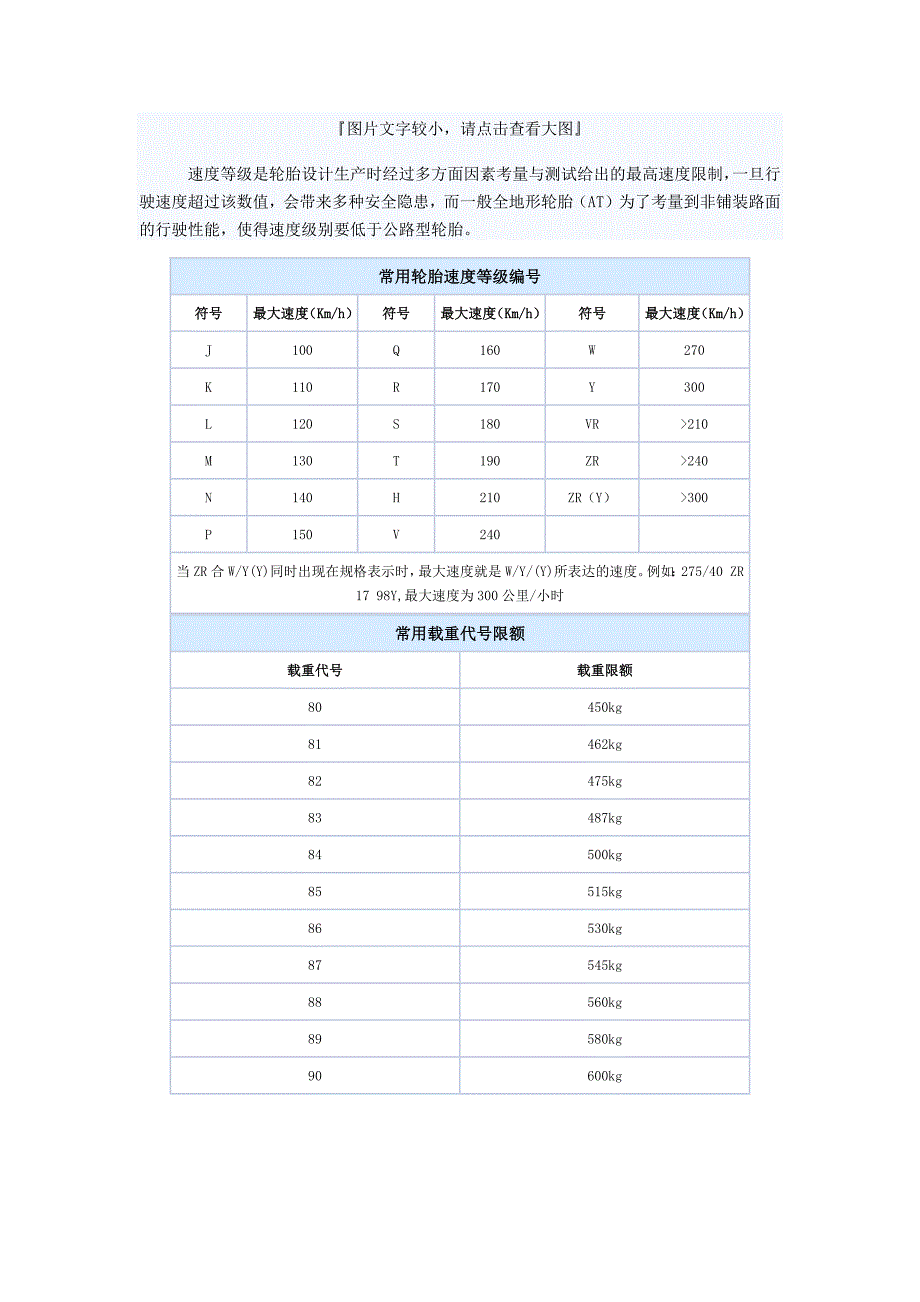 轮胎上数字及字母的含义_第3页