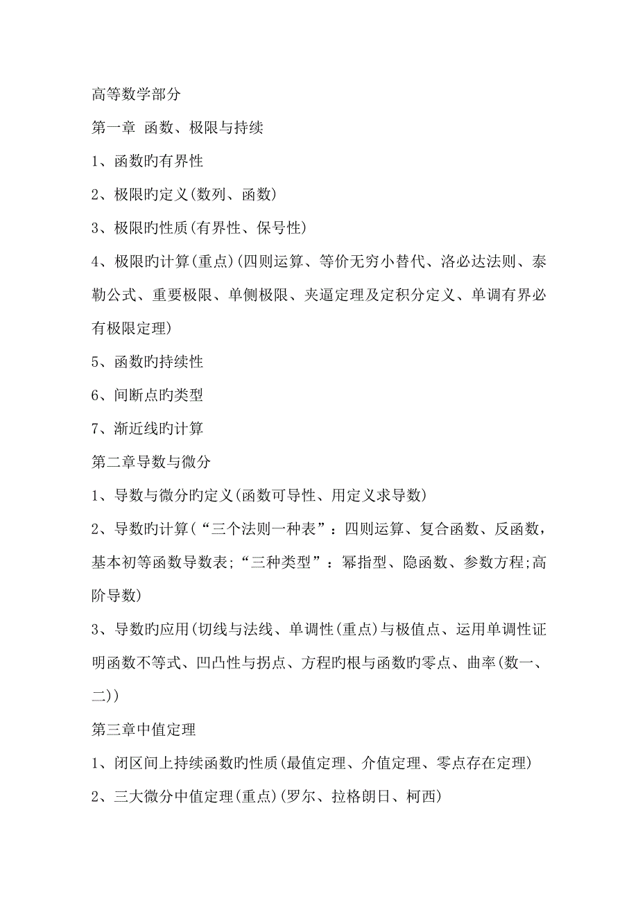 考研数学临考必看知识点归纳_第1页