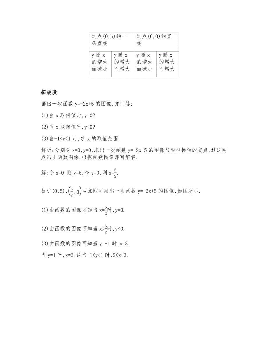 21.2　一次函数的图像和性质[2].docx_第5页