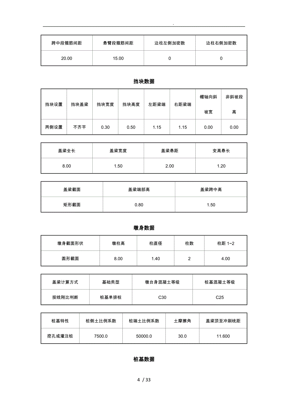 桥梁第1号桥墩盖梁计算书_第4页