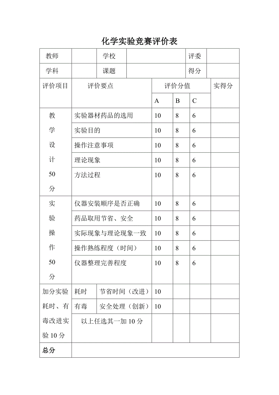 化学实验竞赛评价表_第1页
