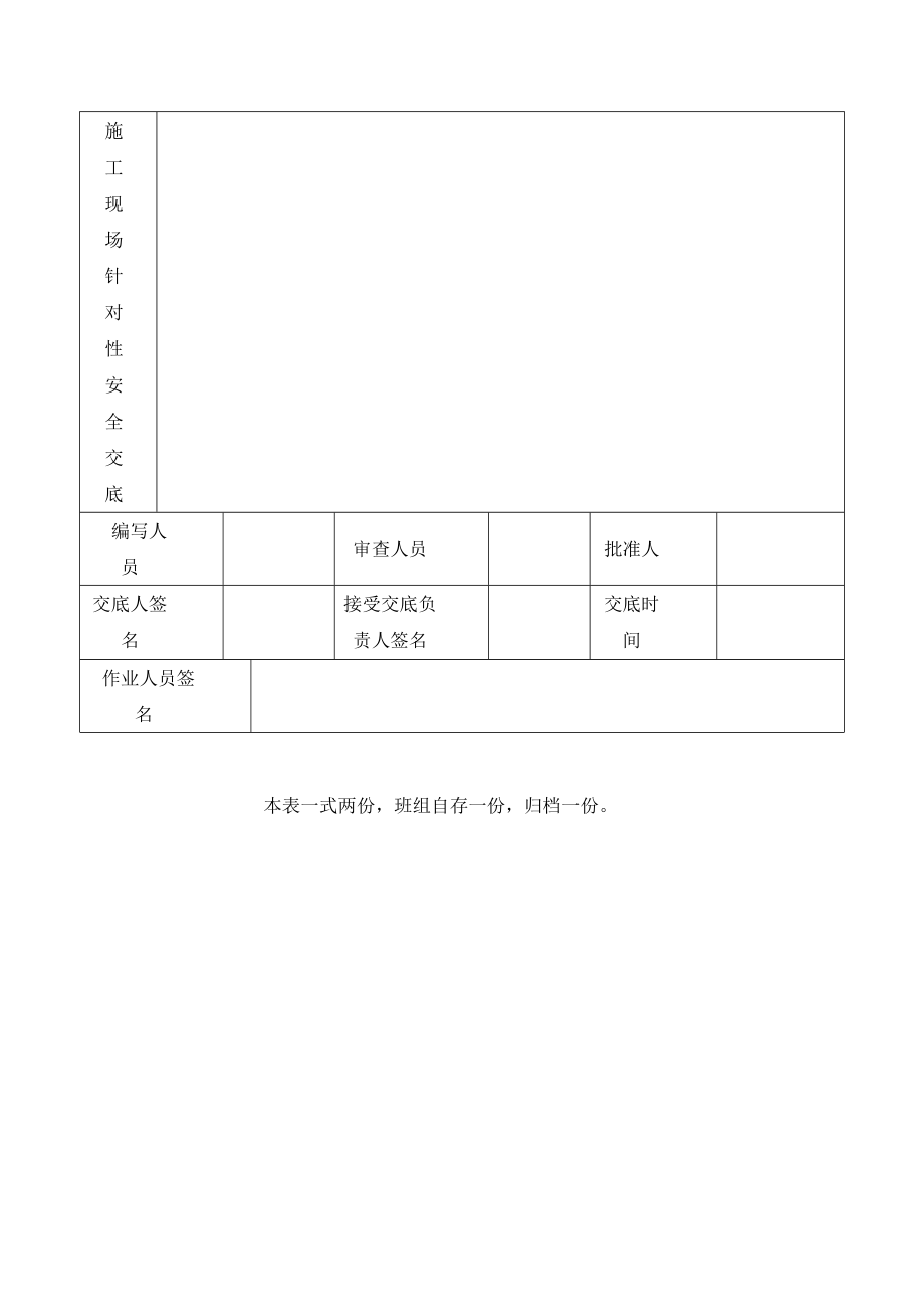 工程安全的技术交底_第2页