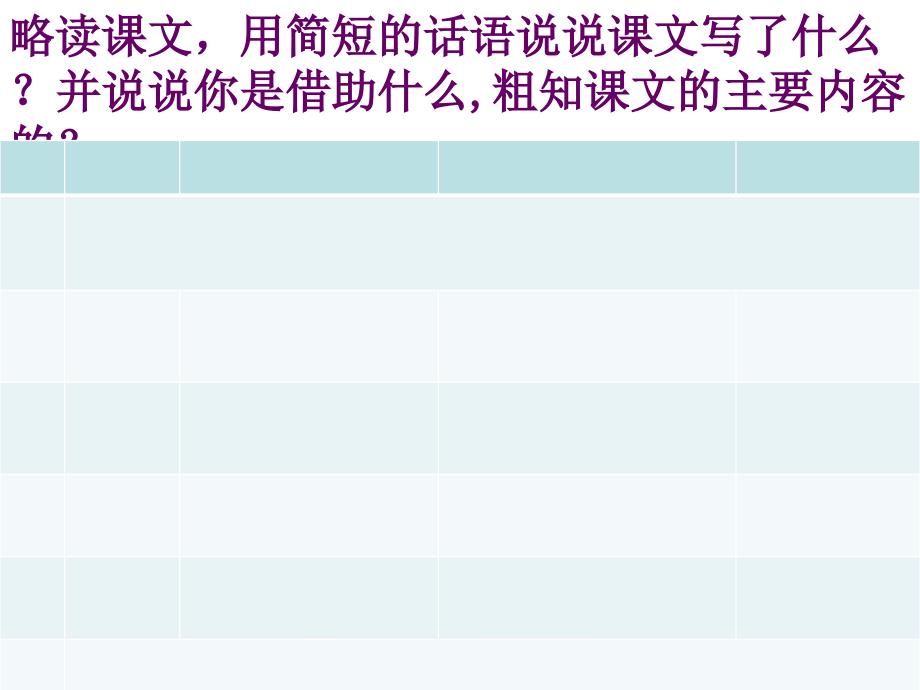 四年级下语文课件手上的皮肤北师大版_第5页