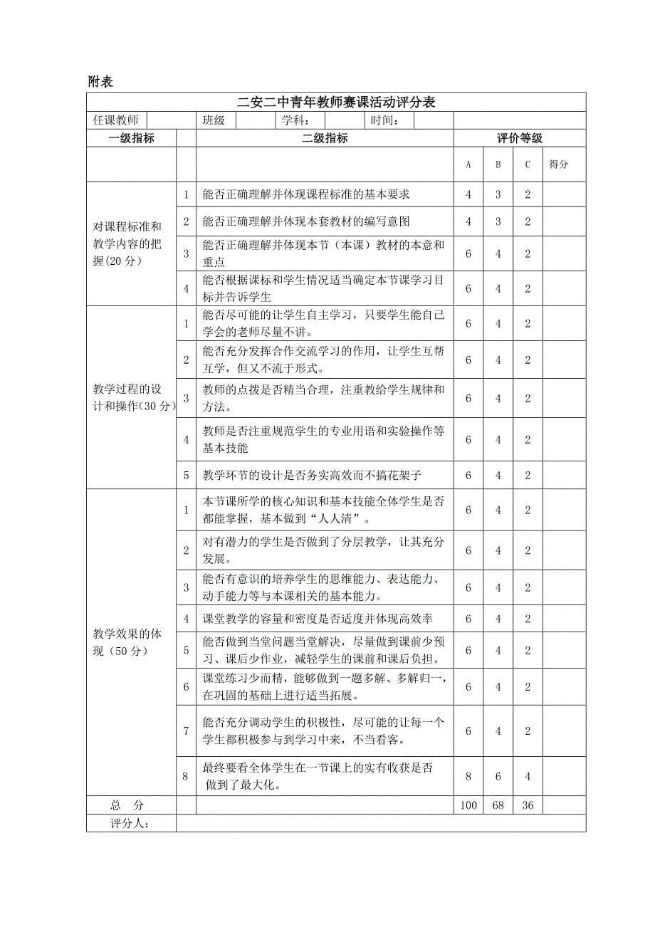 教师赛课实施方案_第5页