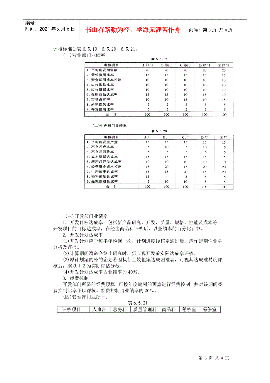 家电制造业绩效奖金制度_第3页