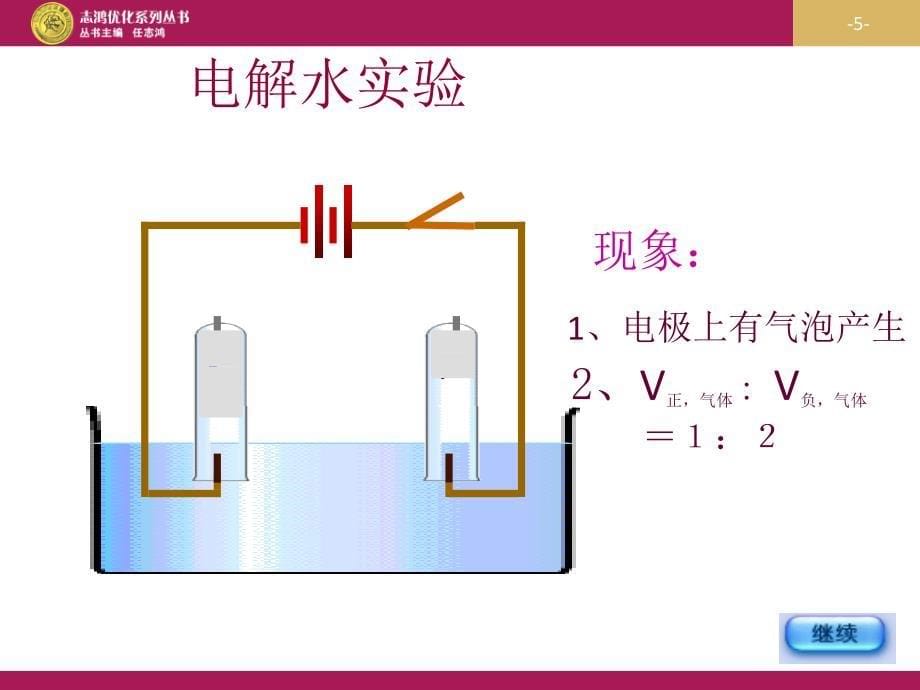 水的组成 (2)_第5页