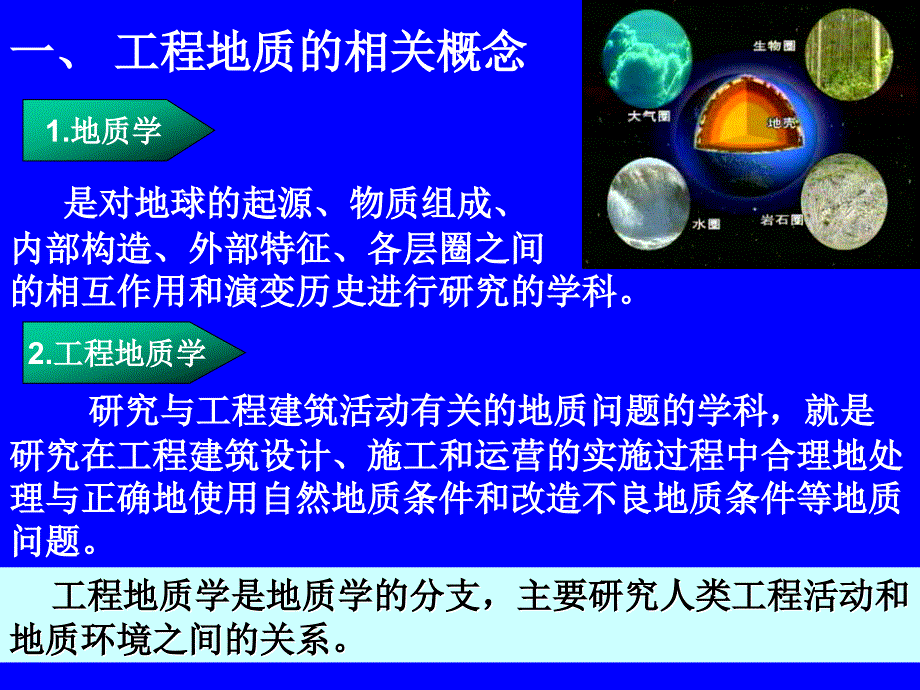 采矿活动引发的地质灾害与防治.ppt_第2页