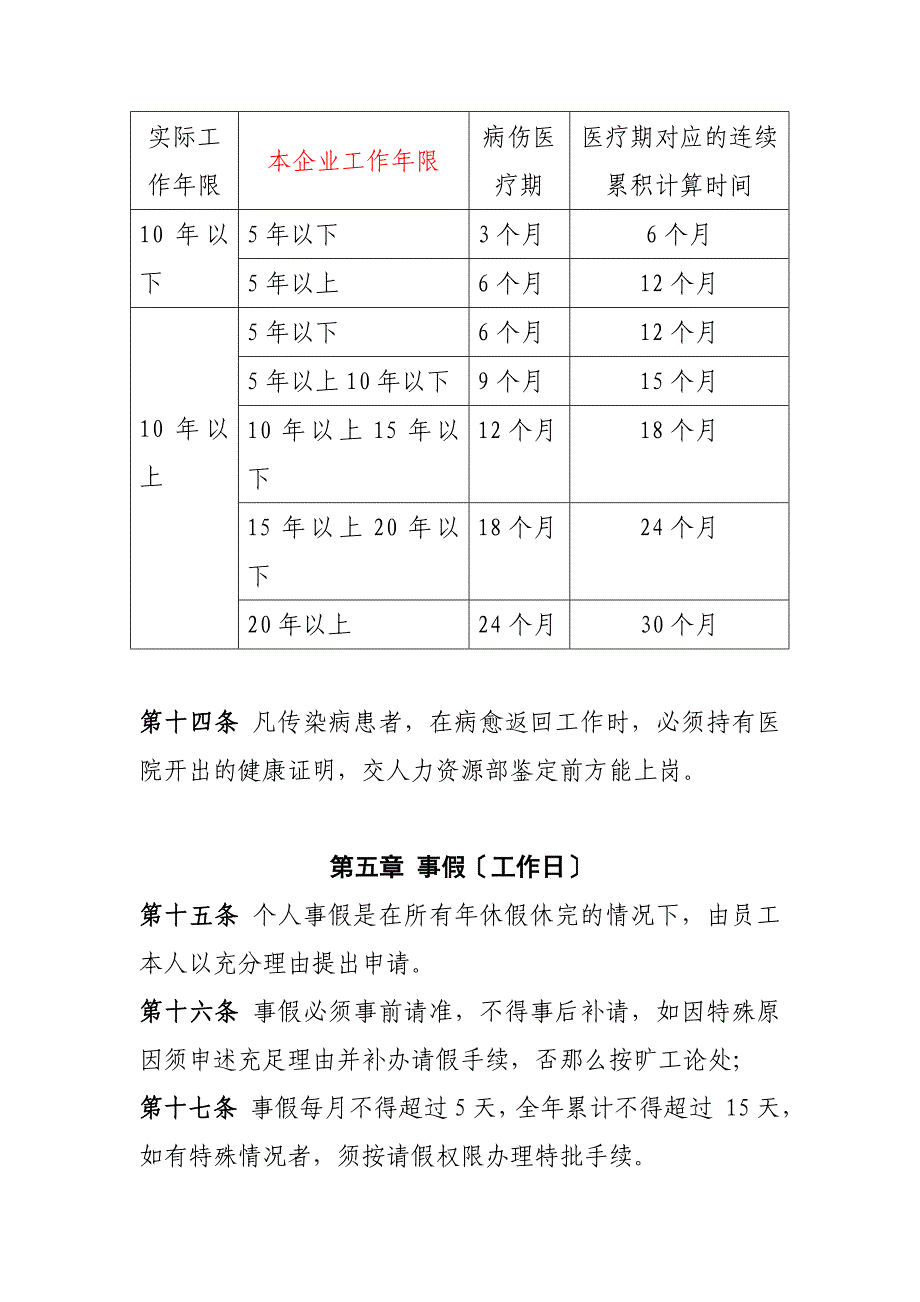 XX集团公司员工休假管理制度_第4页