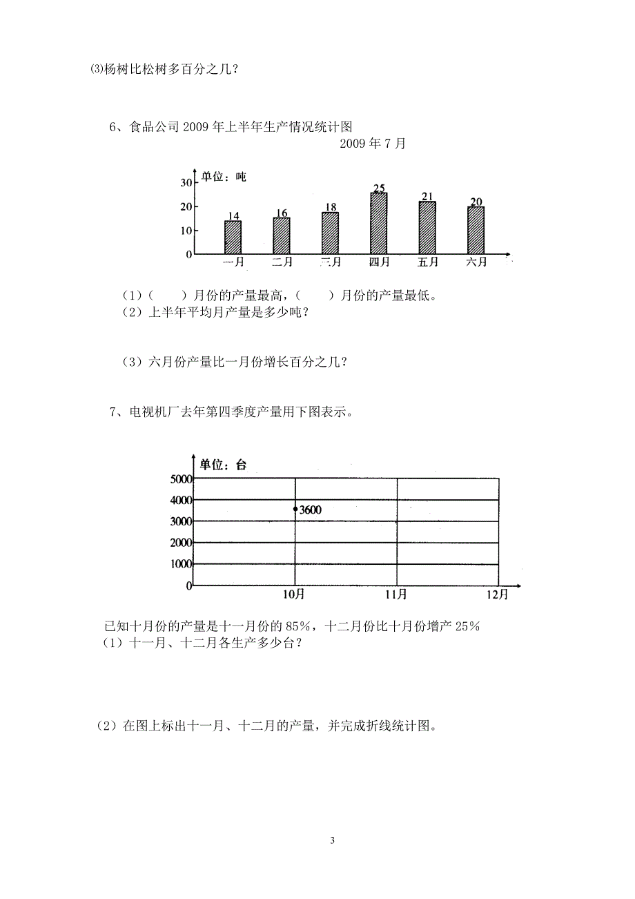 扇形统计图测试题.doc_第3页