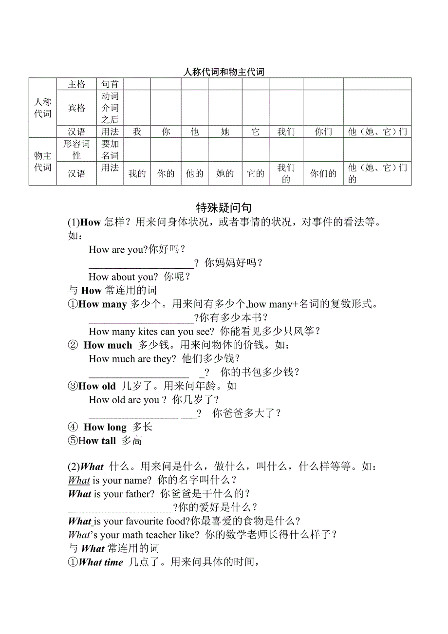 张凯勋问句讲解及练习.doc_第1页