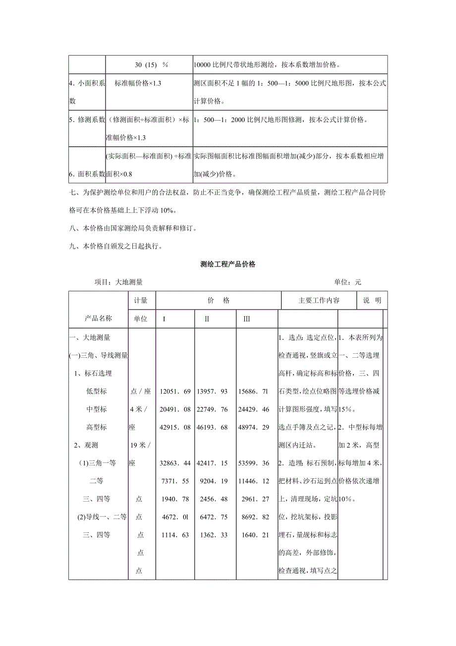 测绘工程产品价格(2002)_第3页