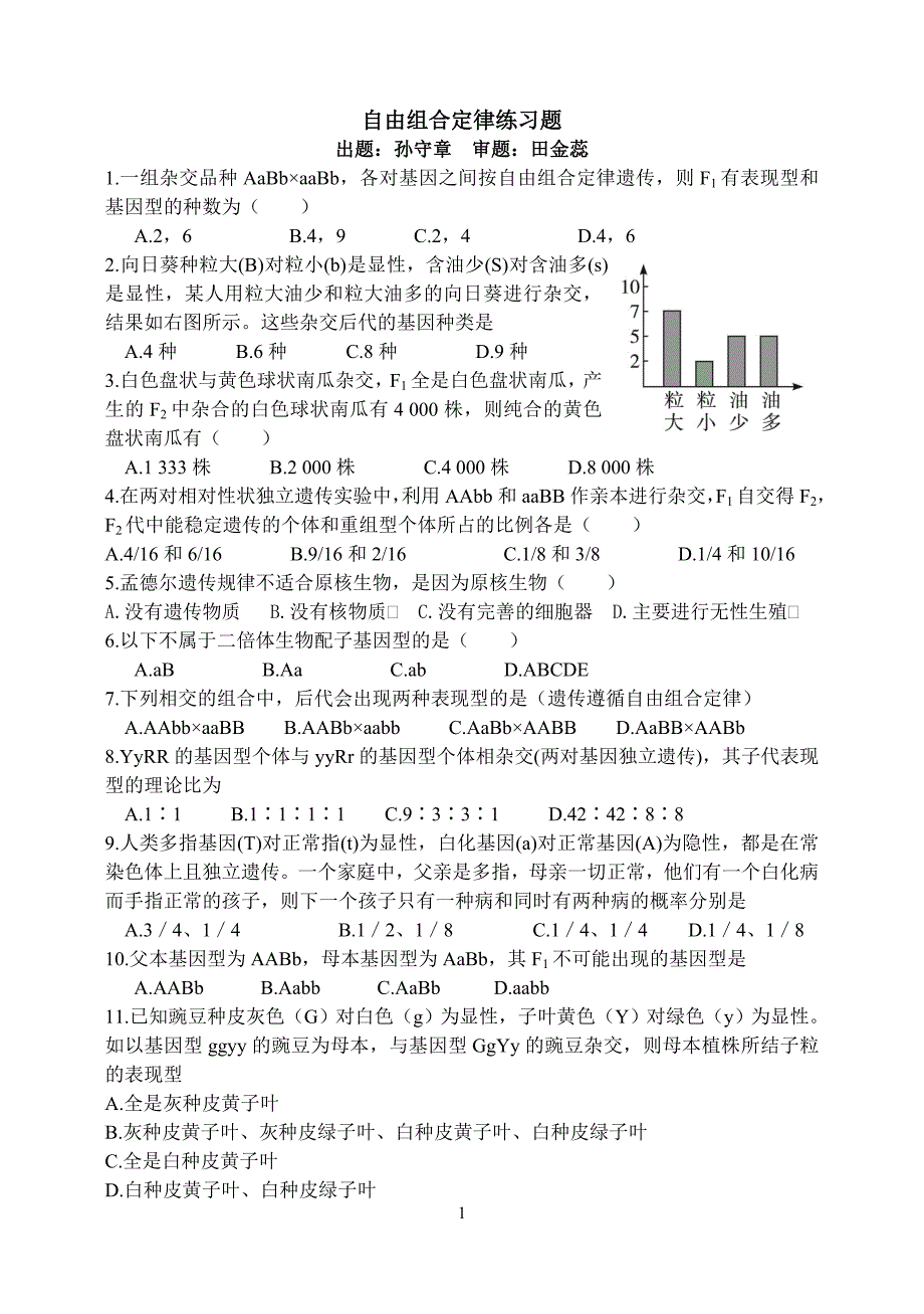 自由组合定律练习题_第1页