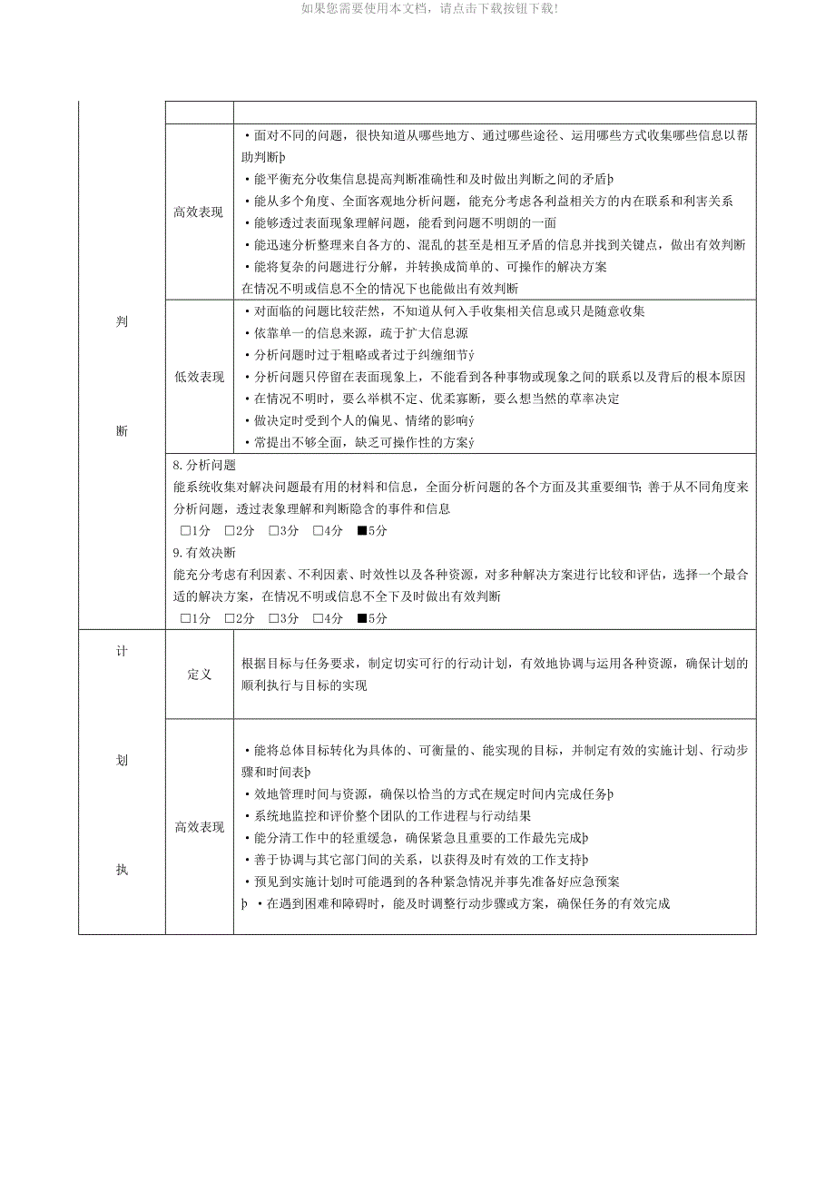 领导力360度考评表Word版_第4页